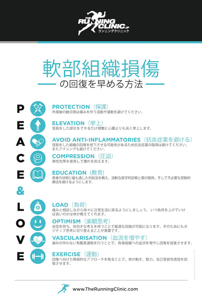 PEACE&LOVE応急処置法